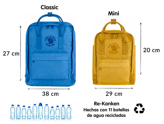 Sac à dos Re-Kånken en polyester recyclé
