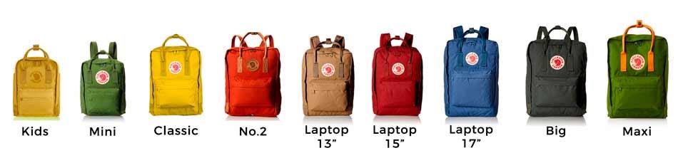 Gamme de sacs à dos Kånken : Kids, Mini, Classic, No.2, Laptop, Big et Maxi
